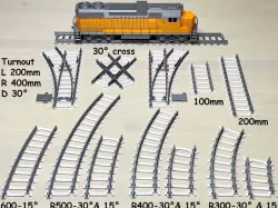 New Train track for OS-Railway - fully 3D-printable railway system!