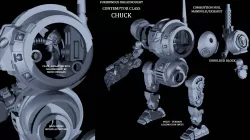 RT Furibundus Chuck Contemptor Dreadnought