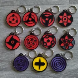 Naruto Dojutsu Pack