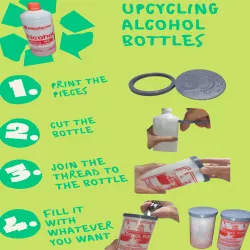 Reciclando botellas de alcohol (Upcycling alcohol bottles)