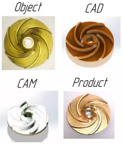 Impeller