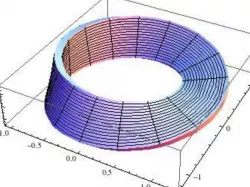 Mobius Strip
