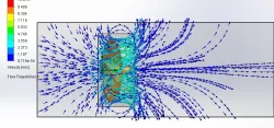 propeller shaft simulation with water flow