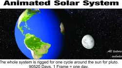 Sci Fi Solar System - Animated Low-poly  3D model