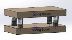 Spring Board Motion Study