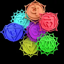 Seven chakras
