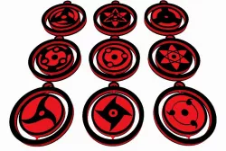 Rotating Sharingans