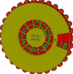 2 table