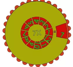7 table