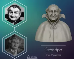 Grandpa from the munsters 3D print model