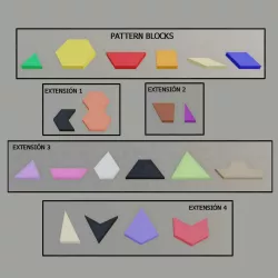 PATTERN BLOCKS WITH 4 EXTENSIONS - MATH GAME