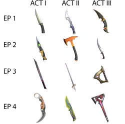 Valorant All Battle Pass Knives x12