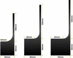 PEDESTAL FOR MINIATURES WITH GREEN STUFF TYPE CURVE