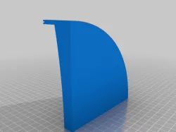 Bottom Funnel