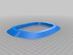 Foresight GC3 Support