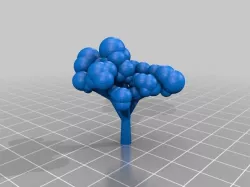 Random Recursive Tree
