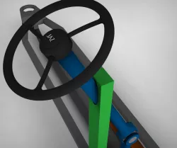 steering
