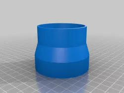 pip adapr m