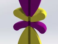 fz Probability Shape