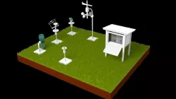 Weather Station 3D model