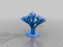 My Customized Tree5