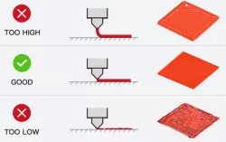 Square Bed leveling test 
