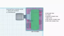 Universal Motor Controller