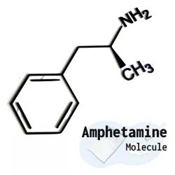 Amphetamine Molecule 