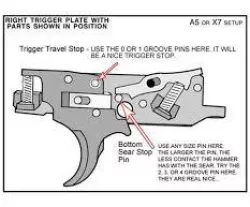 Tippmann A5 trigger plates 