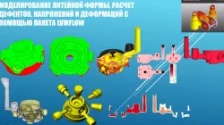 Bearing Cover (Bottom) - Simulation of the casting mold, calculation of defects, stresses and deformations with the LVMFlow (NovaFlow & Solid)