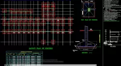 Foundation Design