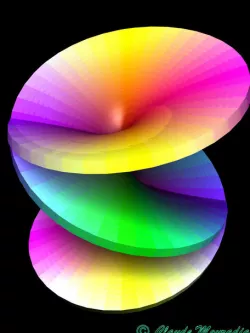 Riemann Surface