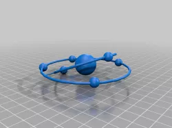 Rutherford Atom model (Carbon)