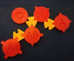 Blood Type Game