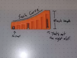 Screw Sorter, Metric
