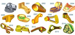 CAD Methodology & Tutorials
