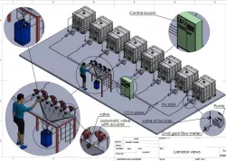 Chemical plant-Pipe routing