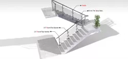 Handrail- Stainless Steel