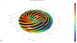 Rodin Coil Toroid Simulation Magnetic Field