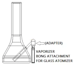 9mm Electric-Dab, Bong Adapter