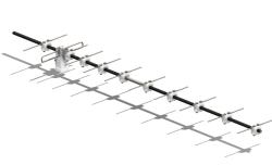 yagi antenna modeler | Page 1 | STLFinder
