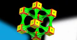 3d Cube