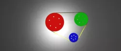 Belt pulley System