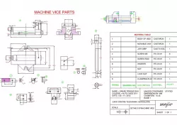 machine vice ....