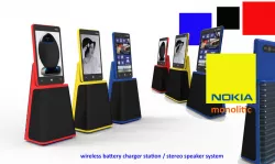 nokialumia
