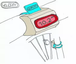 Velocity
