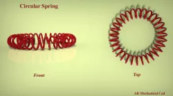 Circular Spring