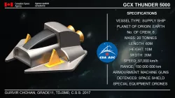GCX THUNDER 5000