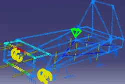 Kart Static Analysis