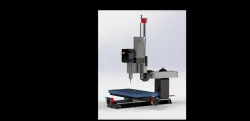 Mini Mill